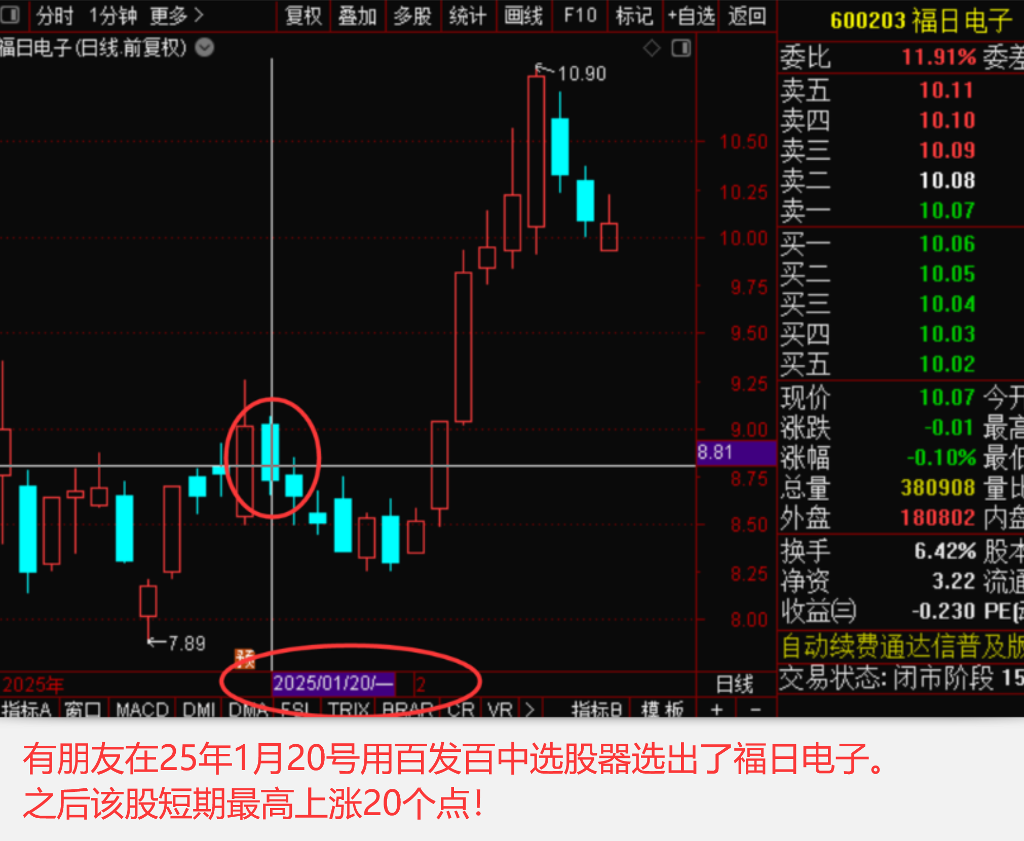 包含赛地聚焦——欧超杯集结日热度飙升；奥兰多魔术主帅复盘；质疑声仍在；阵容厚度经受考验的词条-九博网址
