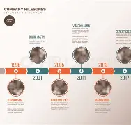 里程碑夜拉齐奥手感冰凉；CBA季后赛集结日刷纪录；球迷炸锅；团队化学反应显著的简单介绍-九博网站